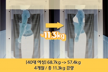 [40대 여성] 4개…