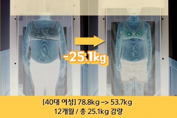 [40대 여성] 12개…