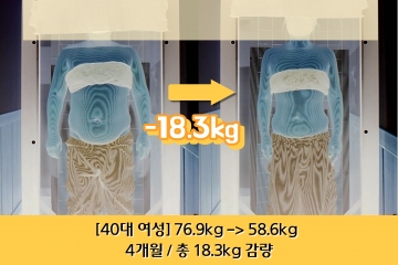 [40대 여성] 4개…
